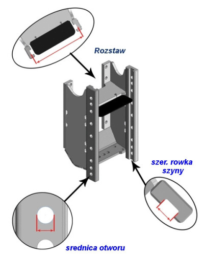 kopia Standard z płytą adaptacyjną - 03.3205.06-A02  rozstaw Sauermann 320/30/20